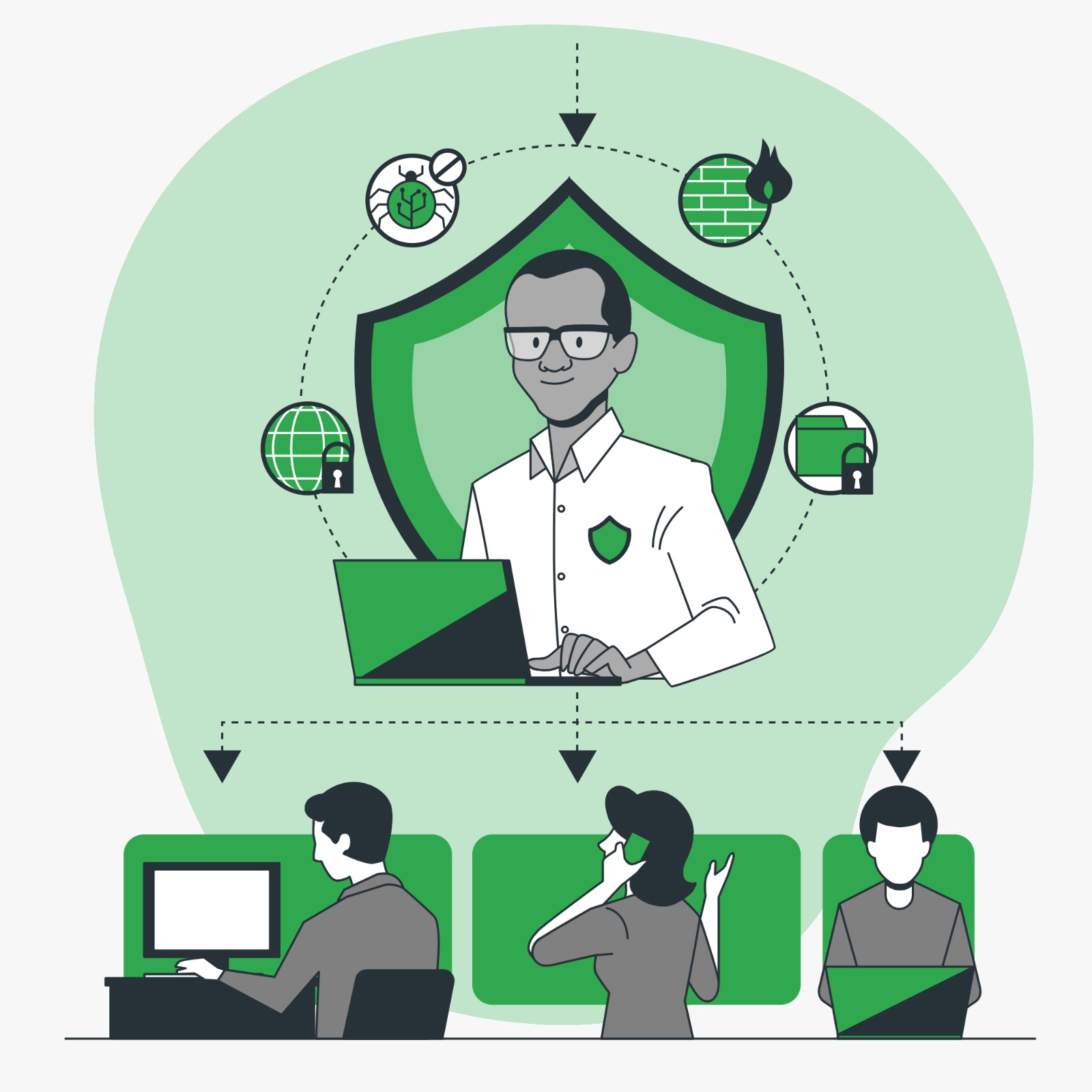 Informatique & Sécurité Electronique